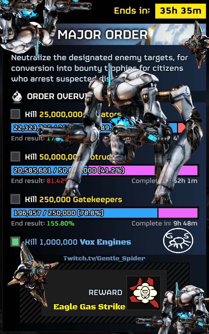 GentleSpider2's tweet photo. Imagine Being Gatekept By Gatekeepers.
FR, where are they hiding!?
Streaming Thursdays 7-9 pm EST
[ https://t.co/Px9cSBAXvR ]
[ https://t.co/sZ5GHOtkZh ]
#Helldivers2 #gaming #twitch #Helldivers https://t.co/a9Nbf56ql5