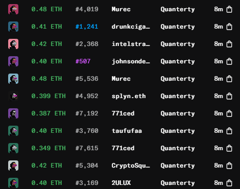 CryptoGorilla's tweet photo. Qwerty just swept 124 Argonauts, including 24 Death Cloaks

Floor went from 0.19e to 0.25e https://t.co/dxDFw3OjCe