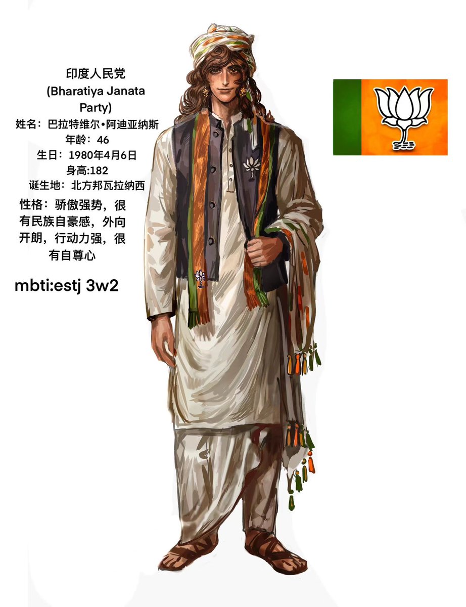 vikrant0206's tweet photo. #partyhumans 
#oc 
#INC 
#BJP https://t.co/uTjP0HsW3H
