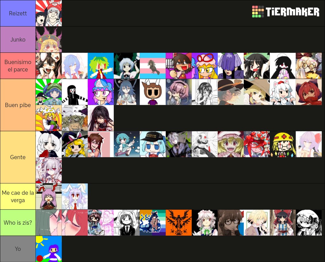MuslimIchirin's tweet photo. Pinche Nitori, ten tu tierlist pendeja.
Lo bueno que no metes a nadie mas 🖕🖕🖕 https://t.co/lu9BLeb3rR