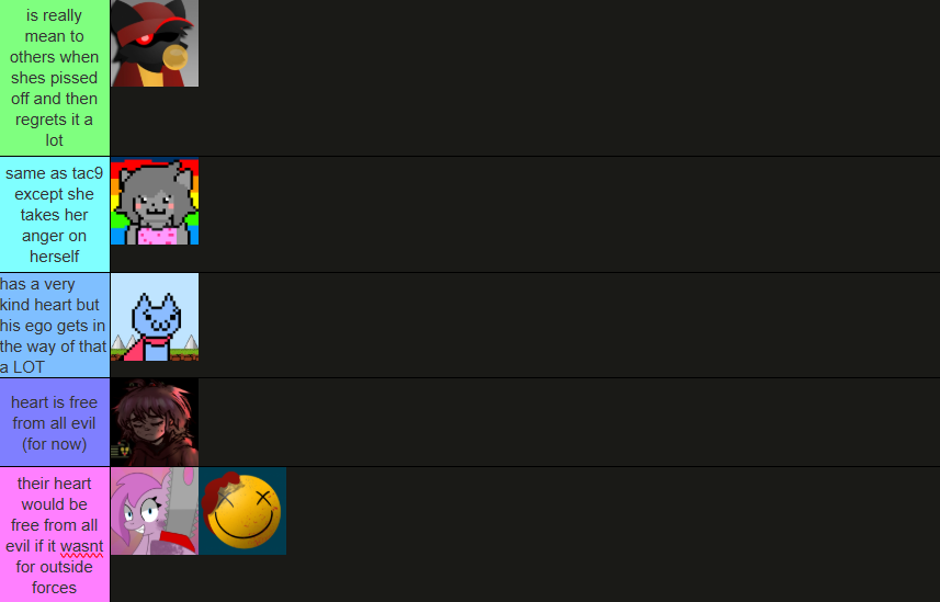 tricksterstruth's tweet photo. decided to make a " tier list " ( it really isnt its just an easier format ) to put my thoughts on this others headcanons are accepted t00 https://t.co/QpTo2iusH5