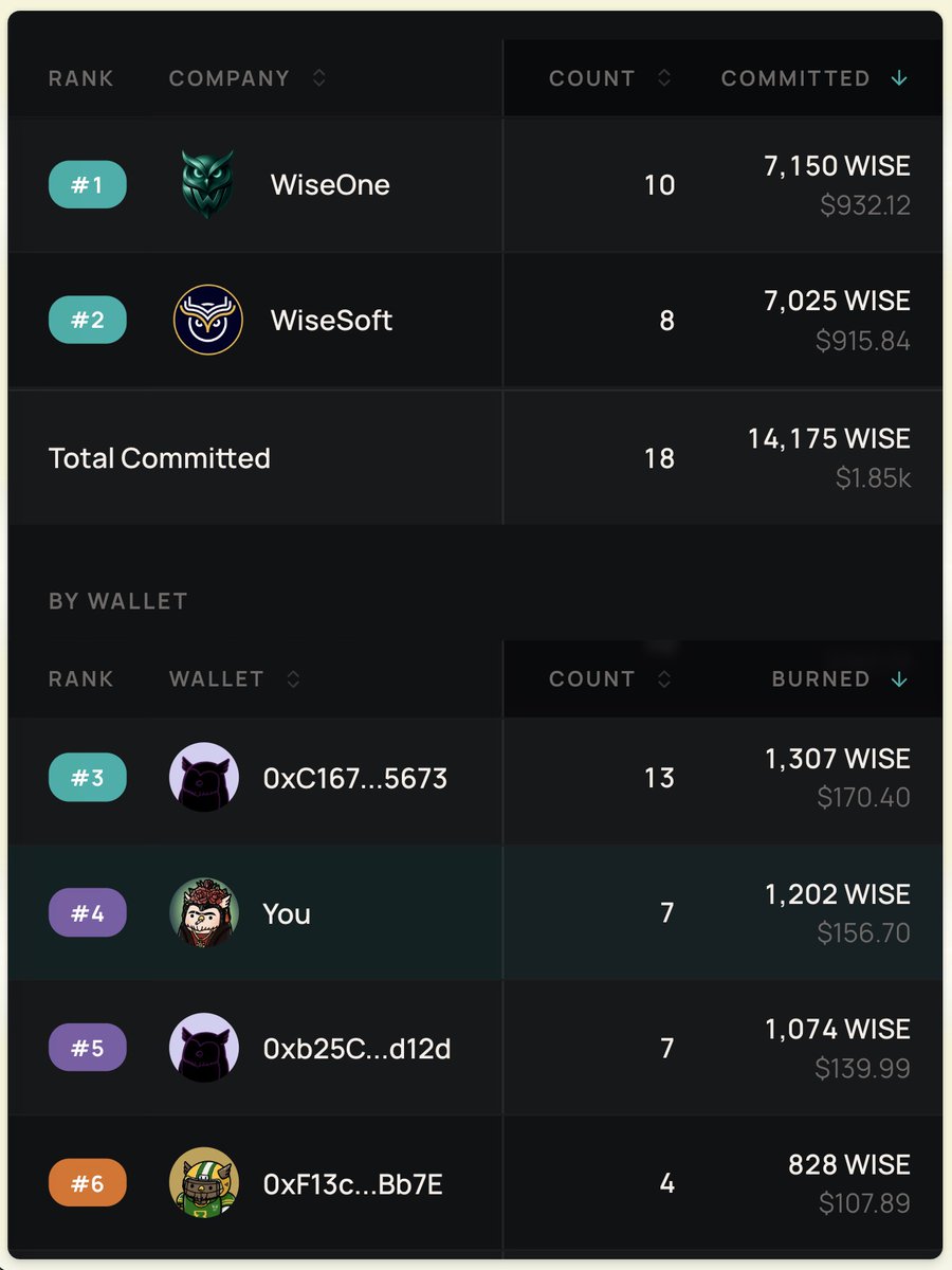 wiseonegod tweet picture
