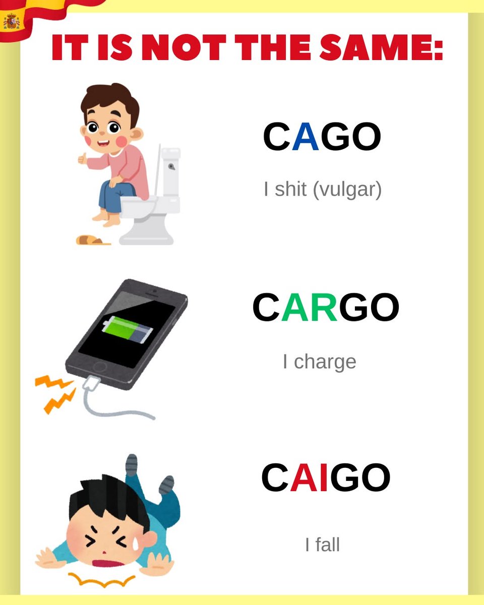 leemichael3266's tweet photo. Be very careful with these similar words in Spanish🇪🇸⚠️ https://t.co/xzeERNZWcC