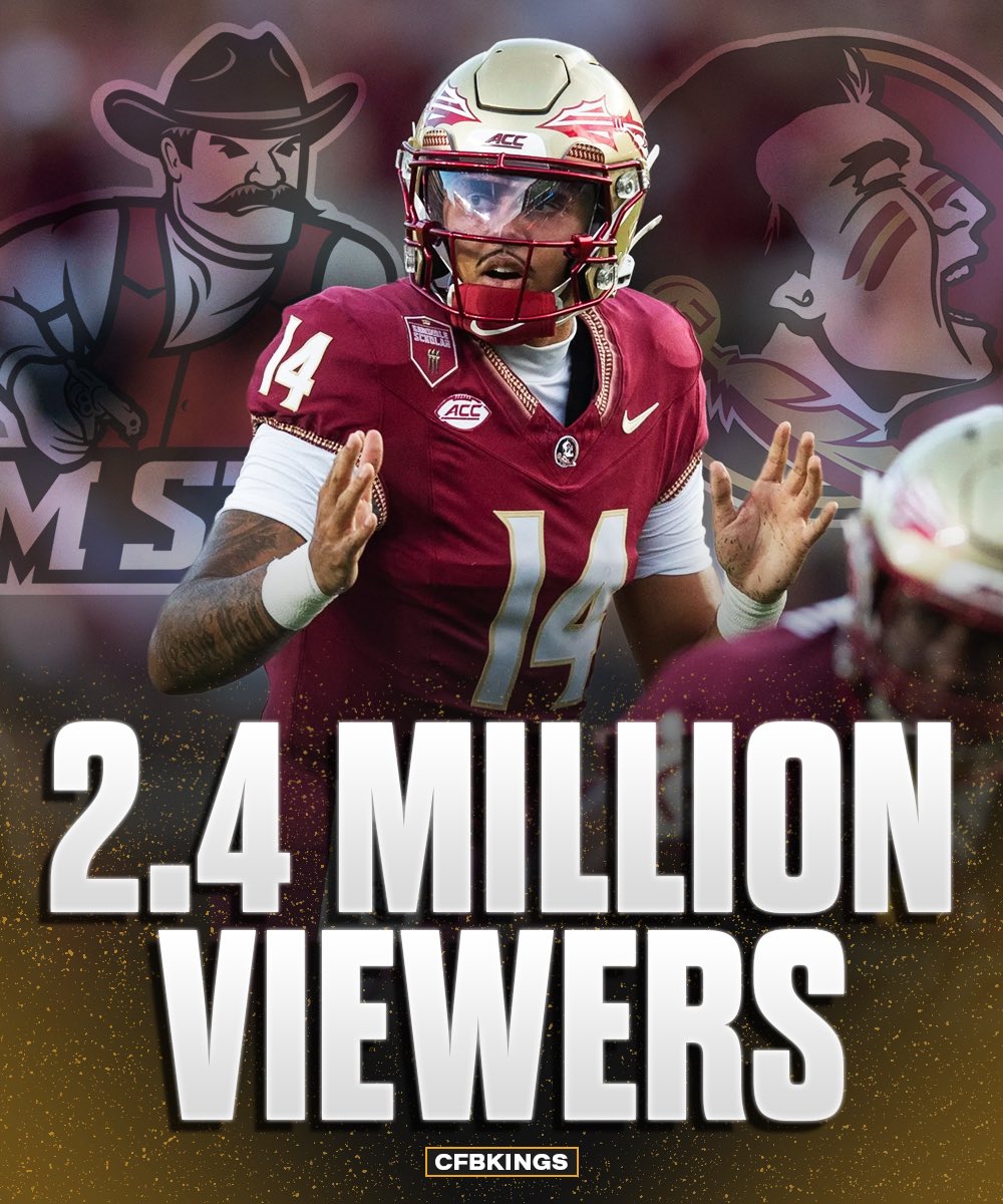 CFBKings tweet picture