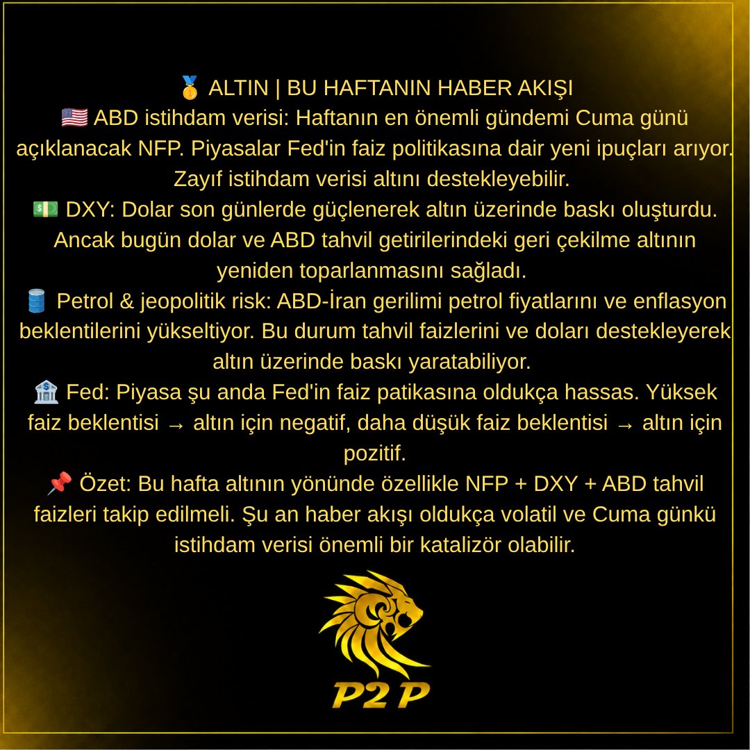 primepersp's tweet photo. ALTIN &amp; DXY | HAFTALIK GÖRÜNÜM
 31 Ağustos – 4 Eylül 2026
Altın ve DXY tarafında haftanın önemli seviyeleri, teknik görünüm ve olası senaryolar.
Yatırım tavsiyesi değildir. YTD. https://t.co/4pqnzfyHzh