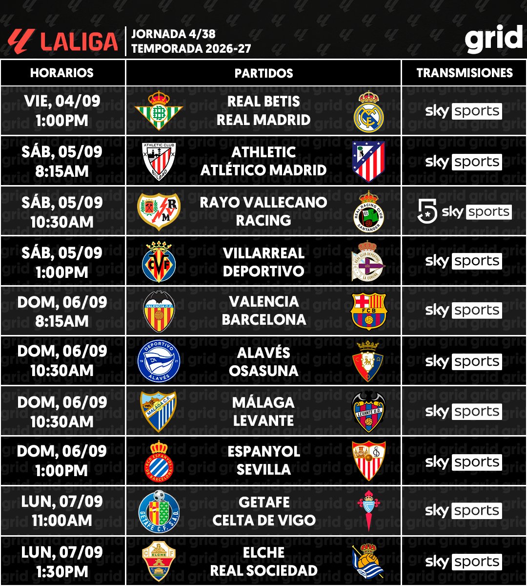 gridDeportes's tweet photo. 🗓 Grid Europeo del 3 al 7 de septiembre [T. 2026-27]

🇪🇸 LaLiga EA Sports — Jornada 4
🇮🇹 Serie A — Jornada 3
🇫🇷 Ligue 1 — Jornada 3
🇩🇪 Bundesliga — Jornada 2

ℹ️ Horarios y transmisiones para México.
⚠️ Sujeto a cambios de último momento. https://t.co/QRfFsLt9Ip