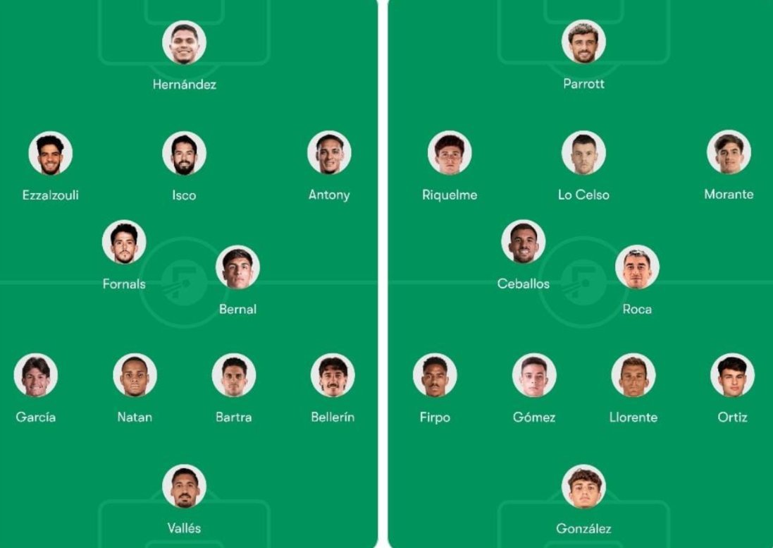 FranNegropilas's tweet photo. @Betisebasta88 Mira los dos 11 que salen de nuestro actual plantillón, más Deossa, Fidalgo, Ruibal, Losada, y Conde. Alguna diferencia veo yo con la de azul, que fue la alineación del partido contra el Anderlech en Champions 2005/2006. https://t.co/myRAx5vpwk