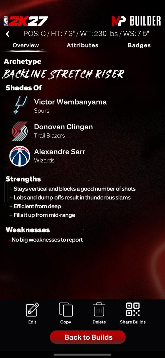 iso_marley's tweet photo. @NBA2K https://t.co/wZNqsJJaDA
