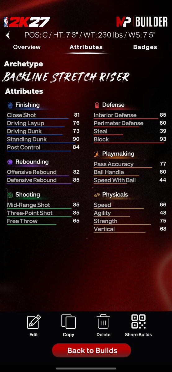 iso_marley's tweet photo. @NBA2K https://t.co/wZNqsJJaDA