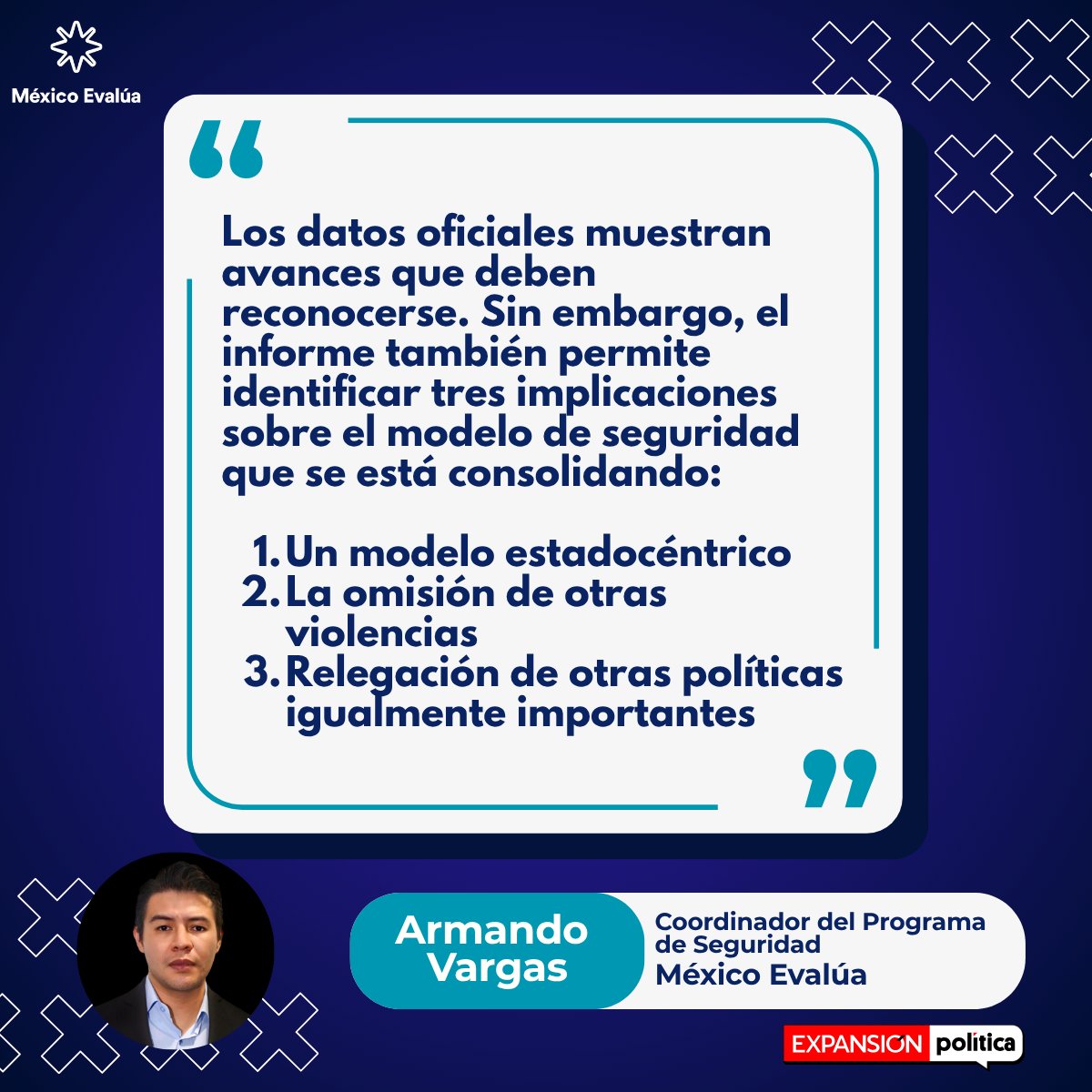 mexevalua's tweet photo. 🚓📊 ¿Qué nos dicen los resultados en seguridad del Segundo Informe de Gobierno?  

Aunque los datos oficiales muestran mejoras, el documento también deja ver tres impactos clave en la estrategia actual. Primero, la estrategia se concentra demasiado en el gobierno y deja fuera a la ciudadanía; segundo, se ignoran otros tipos de violencia cotidianos; y tercero, se dejan de lado otras acciones que son igual de importantes.  

@BaVargash habla sobre esto en su #ColumnaMéxicoEvalúa para @ExpPolitica, lee más aquí: https://t.co/8b7XjnHDcr