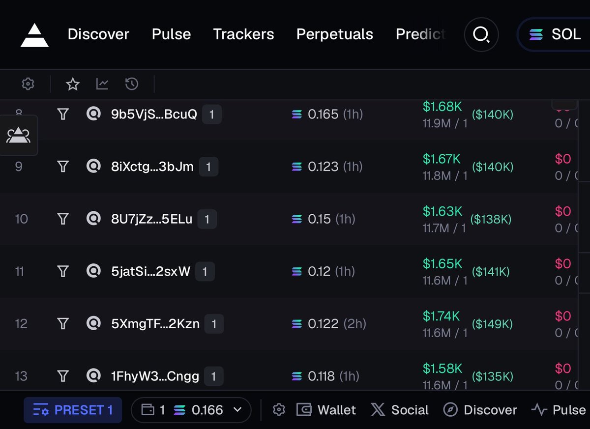 wasssupGelo's tweet photo. Please don’t fall for @saracrypto_eth literally holding smh can’t make it more obvious🤦‍♂️ https://t.co/u0mPW4SOAw