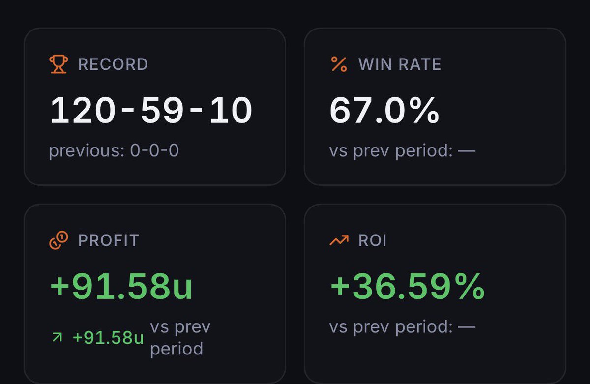 LordSportsPicks's tweet photo. This is ridiculous now…

Soccer VIP ⚽️🔥

LIKE ❤️
Retweet 🔁
Follow 

Lunch Money Cash Giveaway 💰 if we reach 50 like/RT! 

Must have venmo, cashapp or Paypal! https://t.co/Lx4lIxSjao