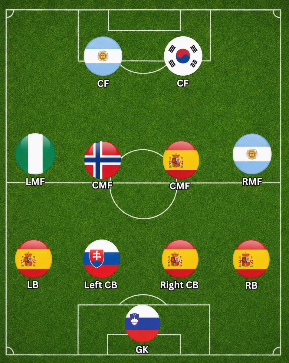 absolutkylian's tweet photo. Guess the football club👀

LEVEL: INSANE https://t.co/beas5lenOU