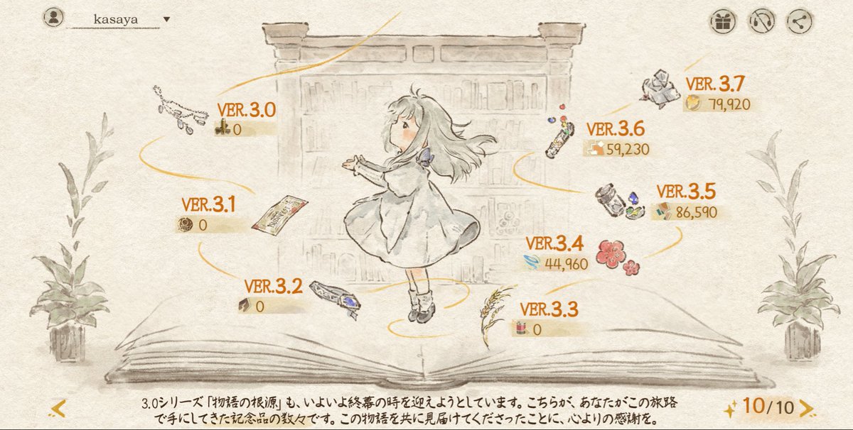 kasaya's tweet photo. R1999を始めて3ヶ月くらいだけどハマった #年間報告書 https://t.co/pocmYLF2uH