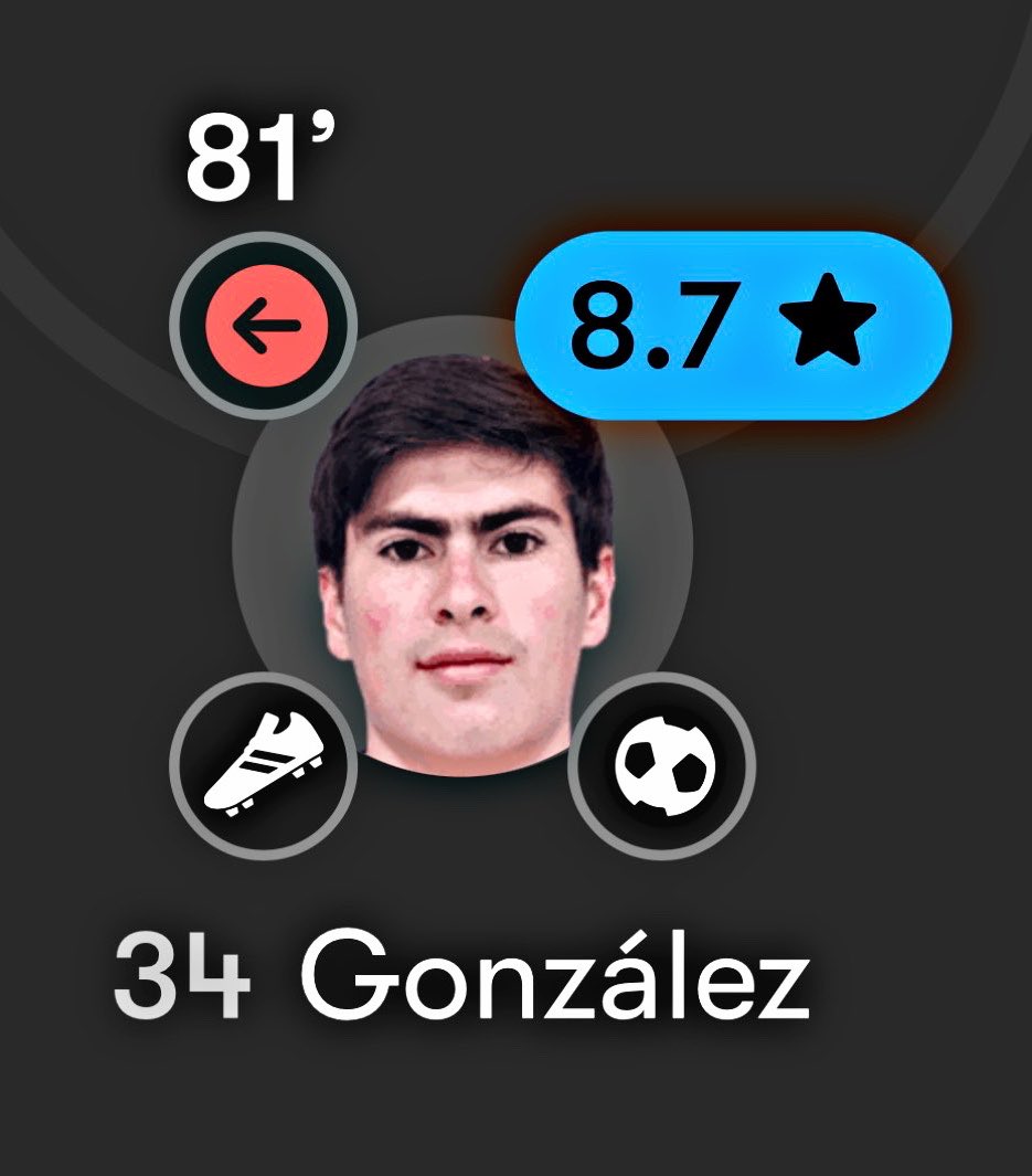 AllFutbolMX's tweet photo. 🚨🤯 ARMANDO ‘HORMIGA’ GONZALEZ IN HIS FIRST START IN EUROPE FOR OLYMPIACOS. 🇬🇷

- 1 GOAL 
- 1 ASSIST 
- PLAYER OF THE MATCH. 

The Mexican has arrived! 🔥👏🏼 https://t.co/3V2CTXpXJ7