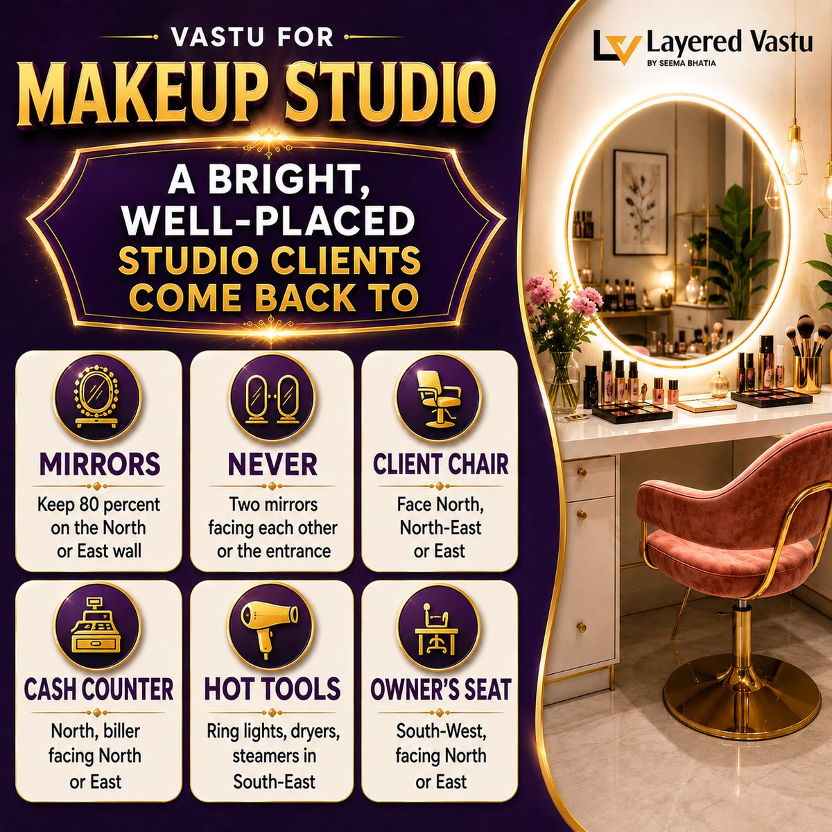 LayeredVastu's tweet photo. 💄 Makeup studio, the Vastu way:
Mirrors on the North or East wall (80 per cent)
Cash counter in the North
Hot tools in the South-East
Never place two mirrors facing each other.
Full Guide👇👇
https://t.co/89E4wMOsQh
For paid consultation: 9354096746
.
.
#Vastu #MakeupStudio https://t.co/pYauITnt35