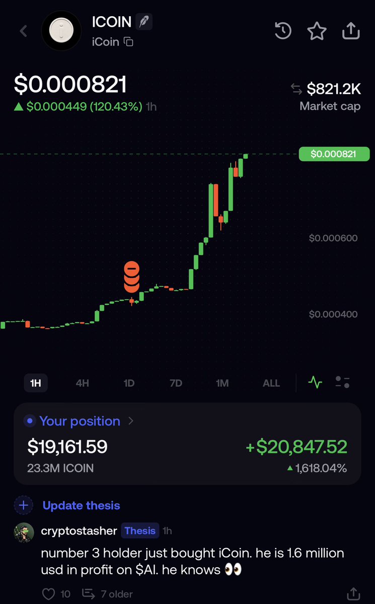 cryptostasher's tweet photo. exactly. I told you at 50K marketcap. 

$ICOIN. 🔥 https://t.co/eHEYJSeknU