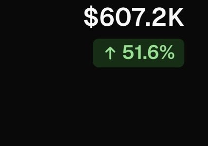 shrlockmeme's tweet photo. Back at 600k $moonkey

DISCILPLINED STEADY RAID https://t.co/hLgawVgvWU