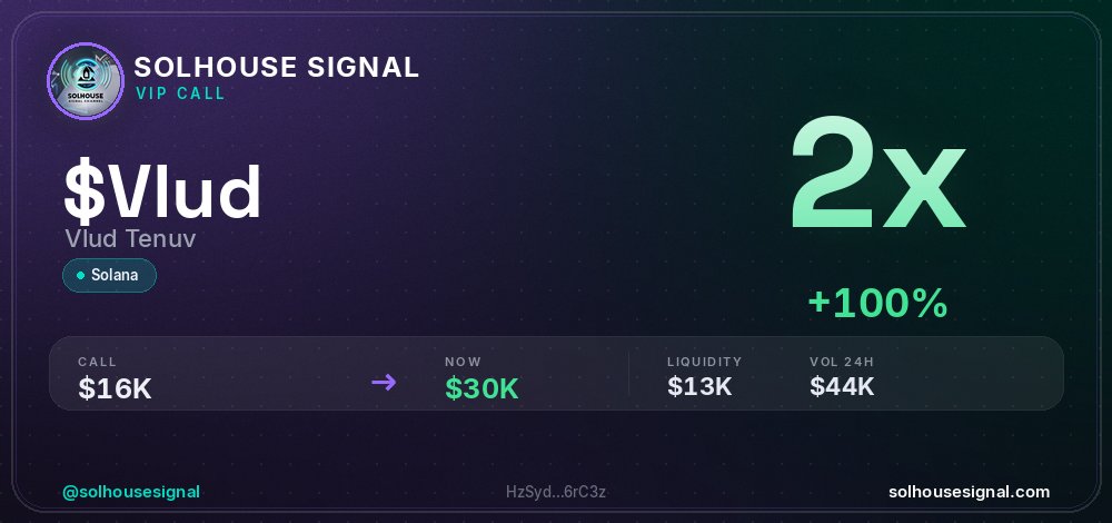 solhousesignals's tweet photo. $VLUD (Vlud Tenuv) 2x β
π MC: $29.9K | Liq: $12.7K
π΅ Vol 24h: $43.6K
π Buys/Sells: 449 / 448
π CA:
HzSyd4yCoYLwbzhLnSxAVbWNV5FHtBZq5Ykw3PH6rC3z
π€ Full scan + chart β link in bio
#Vlud #solhousesignal #memecoin #altcoin #solanagem https://t.co/2w5VuLyLy6