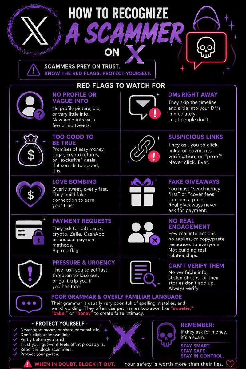 Wildfoot35's tweet photo. Here's a nice little graphic to help recognize a Scammer https://t.co/fCAVj05A1t