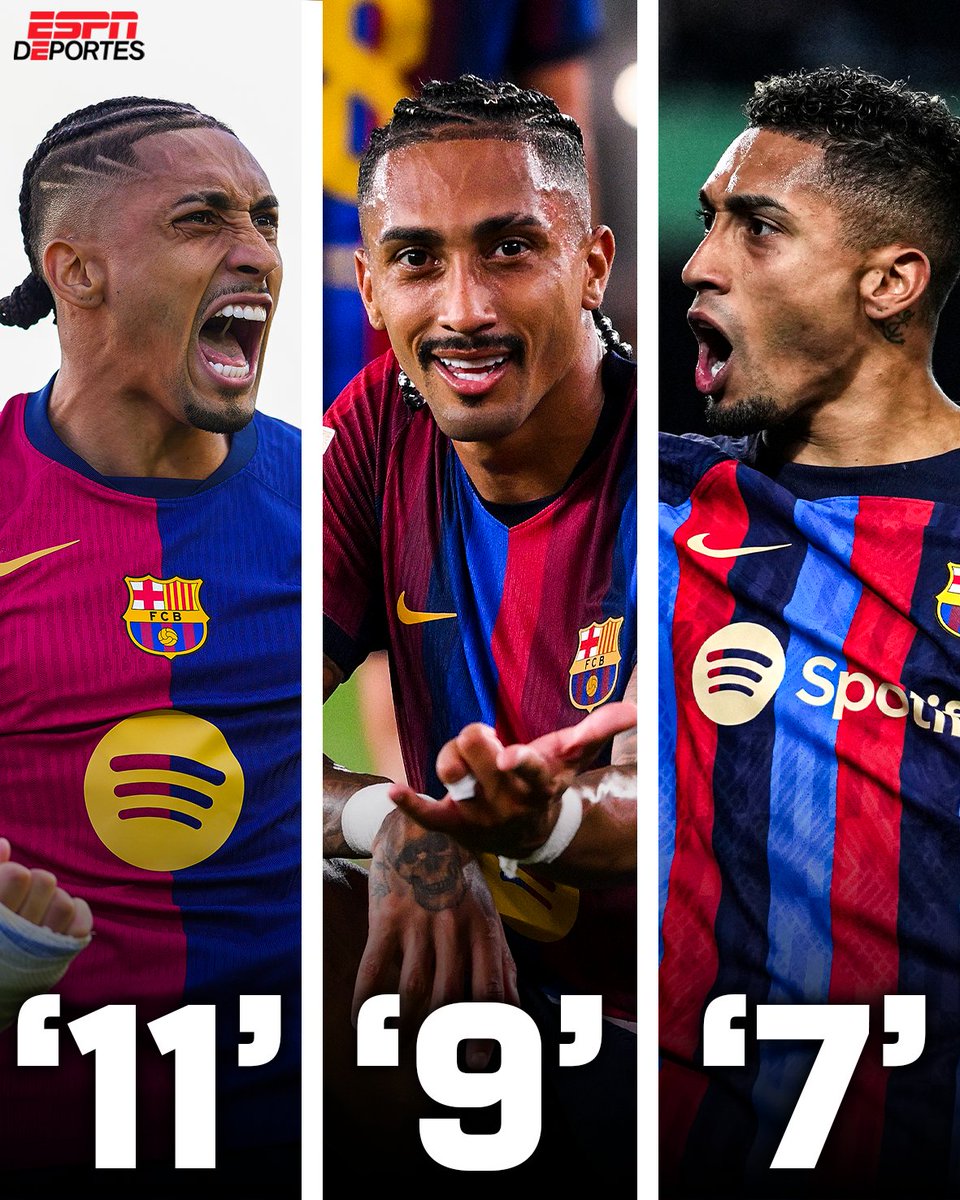 ESPNDeportes's tweet photo. ¿Qué versión de Raphinha en el Barcelona ha sido la mejor? 🧐 🔥 https://t.co/LwjQqOZNLN
