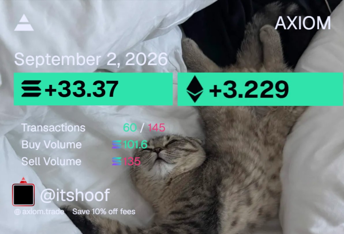 itshoof's tweet photo. +$11.000 (33.3 SOL &amp; 3.2 ETH)

Gary aura https://t.co/mU1TYdKPKC