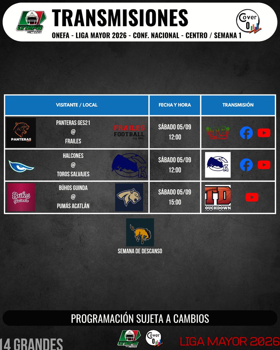 CoverCeroStats's tweet photo. ¡KICKOFF LIGA MAYOR 2026🏈!
Agenda de la #Semana1 de la #LigaMayor2026🏈 de la #ConferenciaNacional en su #GrupoCentro
Este grupo ya comenzó actividad, esta semana inicia la actividad en los campos de Chapingo y Naucalpan, los 3 campos en el EDOMEX
⚠️Sujeta a cambios https://t.co/4nzT100ZLw