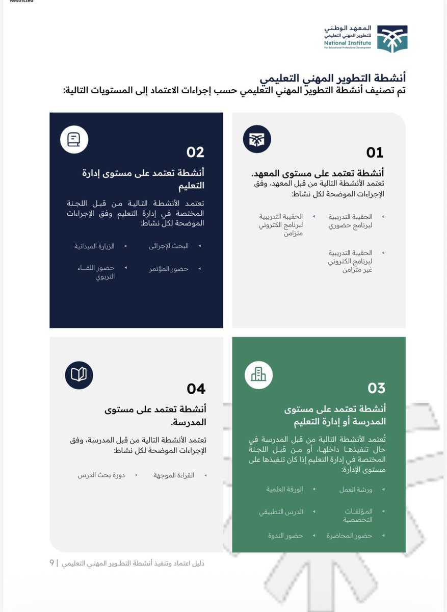 abo_ghaith3's tweet photo. اعتماد وتنفيذ أنشطة التطوير المهني التعليمي :

الدليل : https://t.co/yqThY0U8Fx

يلزم قبل اقامة النشاط المهني الحصول على الاعتماد اللازم :
🔹الدورات التدريبية حضوري ، او #عن_بعد ( متزامن - غير متزامن )
اعتمادها عن طريق المعهد الوطني فقط

🔹البحوث الاجرائية - الزيارات المدانية - اللقاءات - المؤتمرات
اعتمادها عن طريق ادارة التعليم .

🔹ورش العمل - الدرس التطبيقي - دورة بحث الدرس - الندوات - المؤلفات التخصصية - اوراق العمل - القراءة الموجهة
اعتمادها عن طريق المدرسة .

النماذج : https://t.co/kPVxZu48ZI
