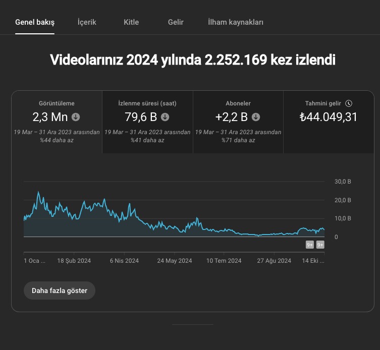 efekorayyy's tweet photo. Arkadaşlar selam. Youtube'da sadece shorts videolarından nasıl para kazanabilirsiniz tek tek anlatıyorum toplanın.

Öncelik olarak 1 adet youtube kanalı.
Adsense bağlı olacak. 
Tercihen lokasyon amerika yapabilirsiniz, para birimini de tayland bahtı seçebilirsiniz.
Ayrıca şuan faydalanmak isterseniz vidiq kullanabilirsiniz. Linki de bırakıyorum. 
2500 kişiyle sınırlı.

Şimdi size bir kaç sene önce sadece bu işten aldığımız ödemeleri göstereceğim. Nasıl yapıldığını anlatacağım. Muhtemelen youtube eğitimi satanlar bu postu görünce beni direkt spamlayacak ama who care about... Beleşe anlatıyorum sabaha kadar spamlayın.

https://t.co/Di3qNpf5si

Şimdi çoğu kişi görüntüleri sorguluyordur yapay zeka mı değil mi diye bakıyordur sitelerden hahah. Neyse.

Kanalı açtık, adsense bağladık. Vidiq kurduk her şey okey. Bi de unuttum söylemeyi canva ya da capcut lazım. Ücretsiz versiyon yeter. Canva 100 tl almak isteyen alabilir tercih meselesi.

Şimdi gelelim esas meseleye.