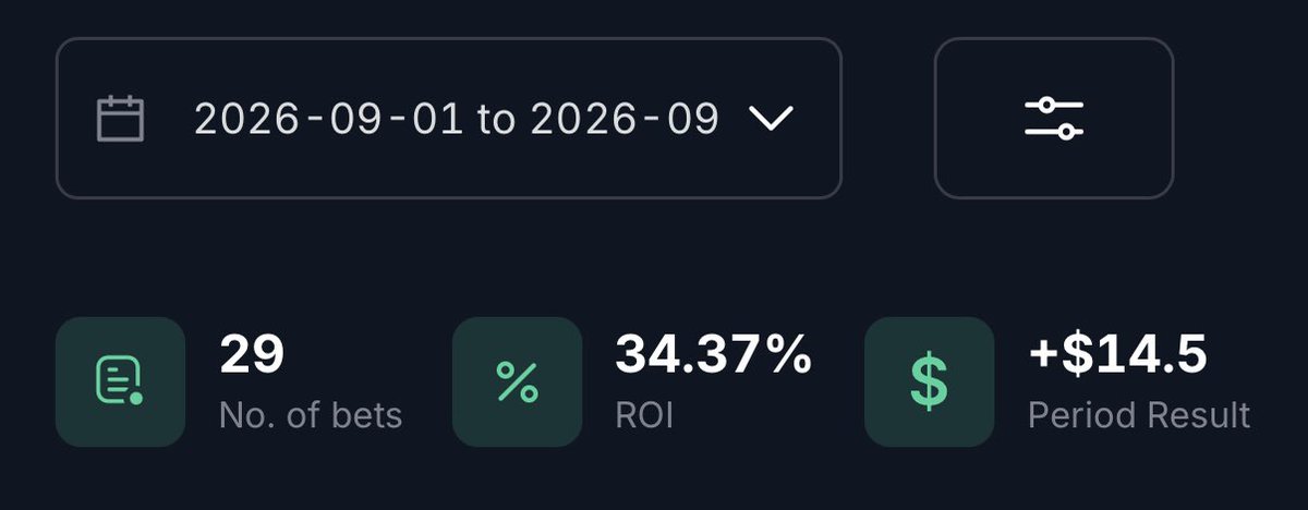 MarioTennis_'s tweet photo. With all this promotion to my ITF paid group, Im barely talking about my ATP/CH paid group.

Here u have my tracker since June 2025. Group going very well. +278u won since then despite an insane drawdown in April
Have a few places available to join

https://t.co/AhrTDyMUkO https://t.co/CEE6NxYQSc