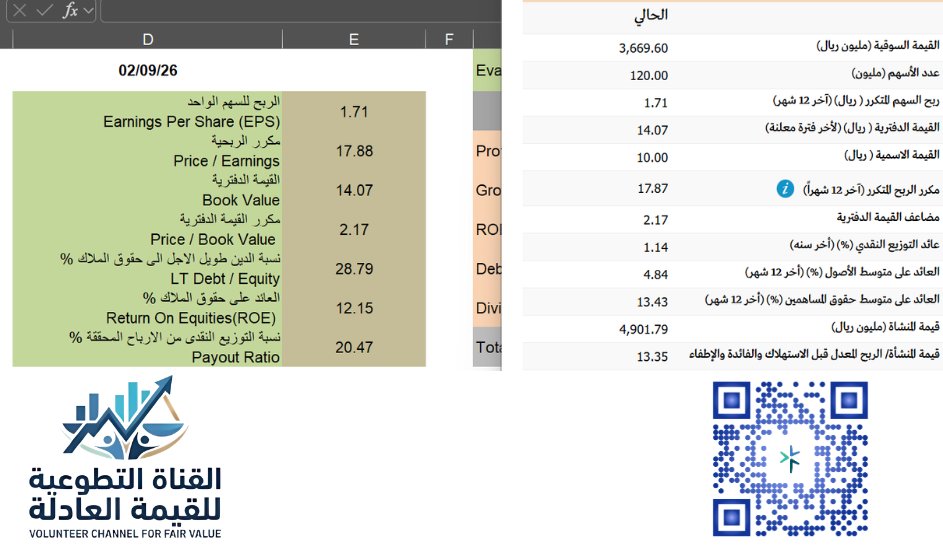Mr_Mutdawl's tweet photo. #القيمة_العادلة لشركة #الدوائية 2070 حسب القوائم الماليه المعله في موقع #تداول للربع الثاني 2026 وتمت مطابقة المخرجات مع موقع #ارقام والنتائج نفسها والقيمة العادلة المستحقة تساوي 36.71 ريال 

#الاسهم_السعودية 
#سوق_الأسهم https://t.co/u2BRD0Zyi2