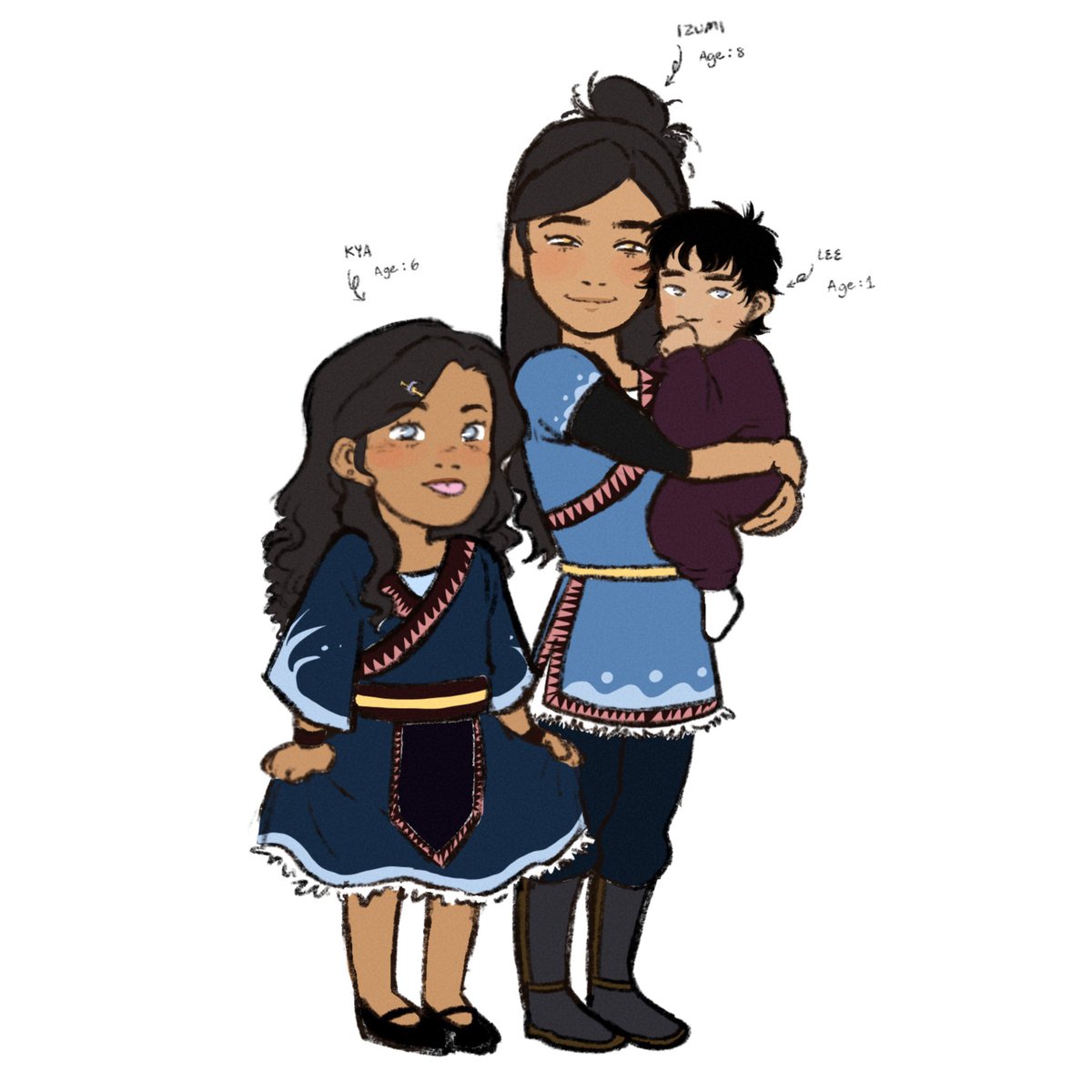 arimdakillr's tweet photo. my steambabiesssssssss Expect to see more of them winks #zutara https://t.co/B3VYyccGLk