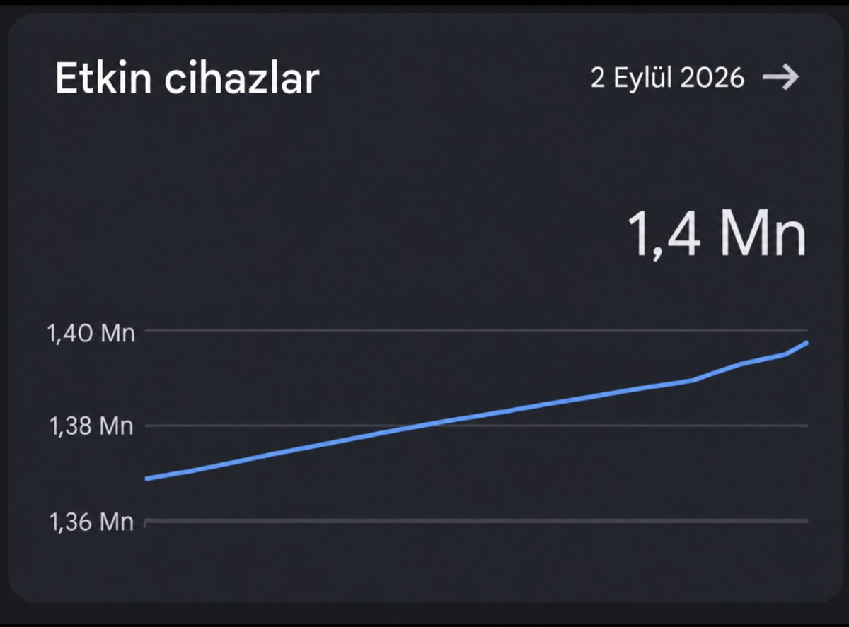 ErdemOzveren571's tweet photo. 💢 Bugün Dünya'da 1.400.000 insan
Boykot Dedektifi Mobil Uygulamasını
Kullanarak Alış-Verişini Yaptı.

Sizce Bunun Milli Ekonomiye Katkısı
Ve Siyonizme Darbesi Ne Ölçüdedir ? https://t.co/9JqYKJt6kB