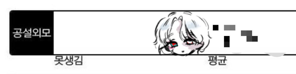 Len_Month's tweet photo. 평균이하입니다만? https://t.co/XhCDLdDXB6