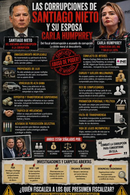 OscarTelco's tweet photo. @C_Humphrey_J @INEMexico Estoy seguro que el Santiago Nieto se cambia el genero nomas para aplicar a candidato de ser necesario.
#Corruptos
#NarcoRégimen
#INECensor https://t.co/qkAKwhduP7