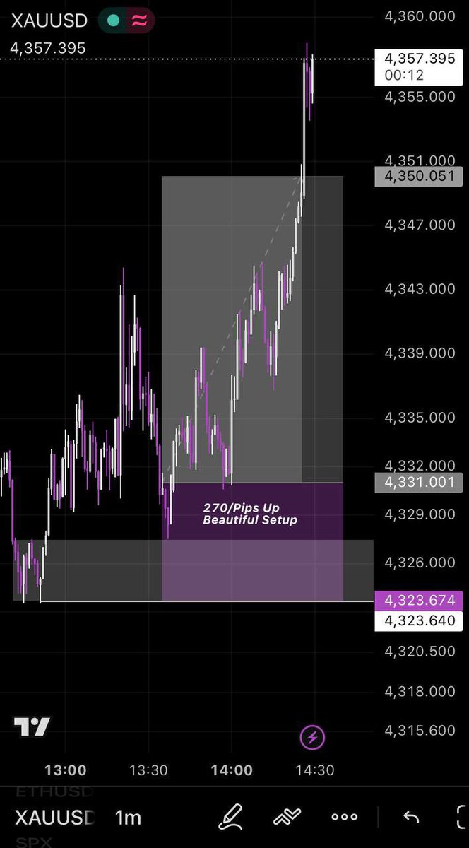Tradermichael21 tweet picture