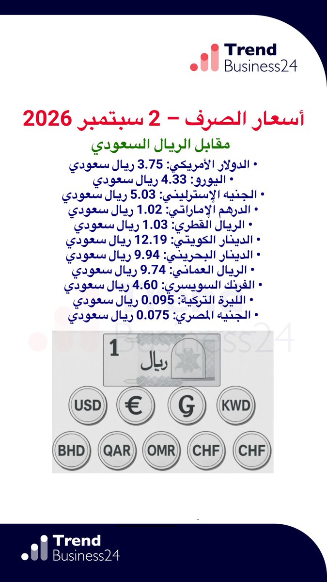 sultan_qushi's tweet photo. 🔥 تبغي USDT؟ خلك مع الأفضل!
💰 إيداع وسحب USDT بسرعة وسهولة ⚡وبأسعار تنافسية
🔒 ثقة وأمان
⚡ تنفيذ سريع
🤝 تعامل احترافي

📩 تواصل معنا عبر واتساب:
👇🏼👇🏼👇🏼

https://t.co/3pd7rhRJdb

#الريال_السعودي
#خلصوا_صفقه_الحاج 
#احب_الليل_والسهره 
#تحت_الضغط_باسم_ياخور https://t.co/fMp40YxAno