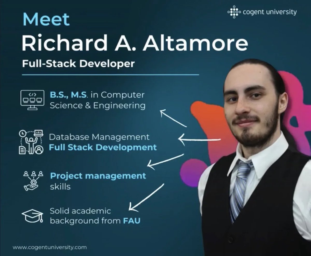 Cogentuni's tweet photo. With a solid academic background from FAU, Richard A. Altamore holds degrees in Computer Science and Computer Engineering, complemented by a minor in Mathematics and a master's degree in Computer Engineering.
#FullStackDeveloper #TechTalent #JavaSpringBoot #AngularDeveloper https://t.co/zTPwENfiWP