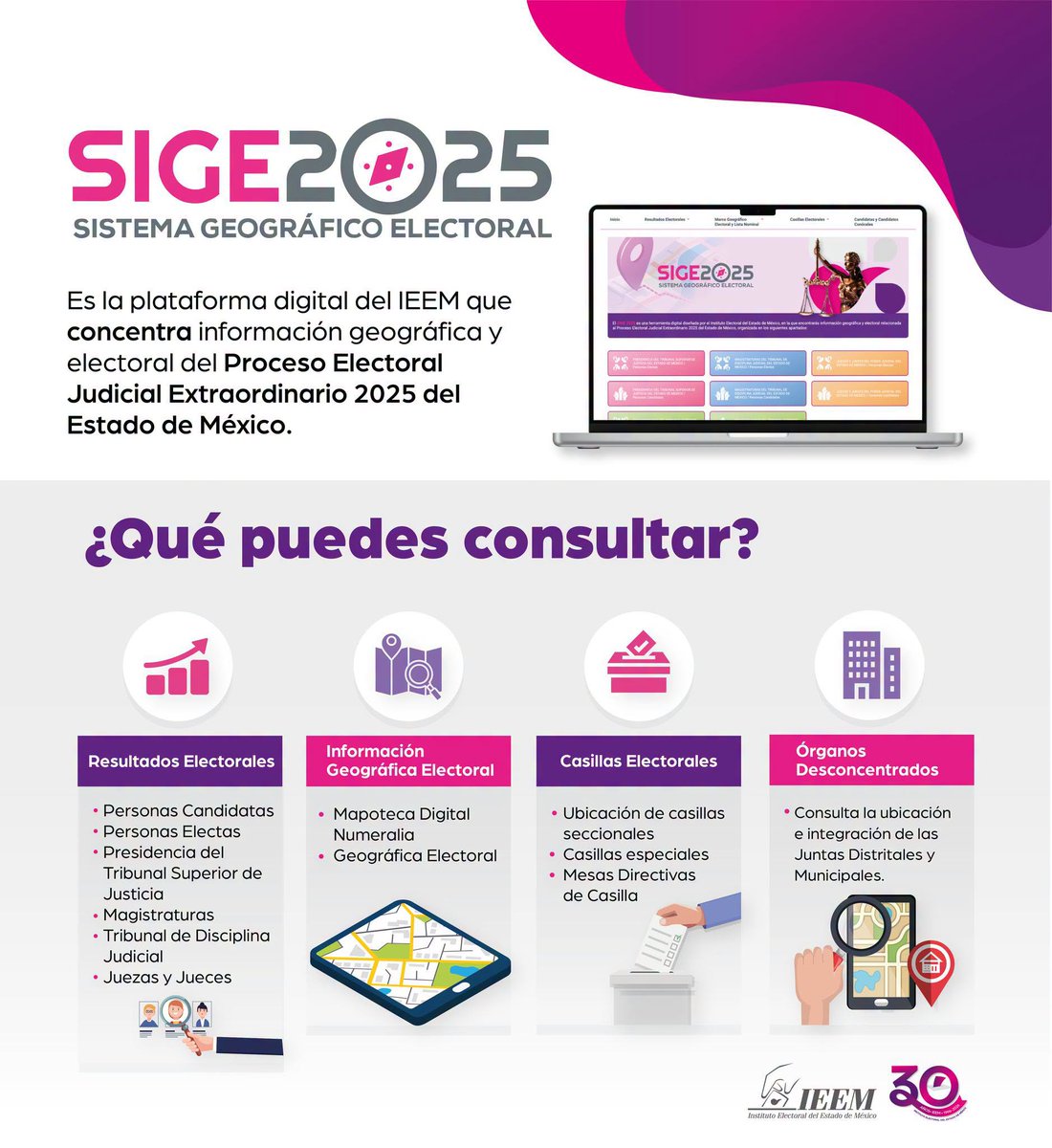 IEEM_MX's tweet photo. ¡Una elección en un solo lugar! 💻🗳️

Consulta el Sistema Geográfico Electoral 2025, donde podrás encontrar los resultados electorales, las casillas electorales, órganos desconcentrados y más información relevante del Proceso Electoral Judicial Extraordinario 2025.

🔗 https://t.co/wMWm70Mirf