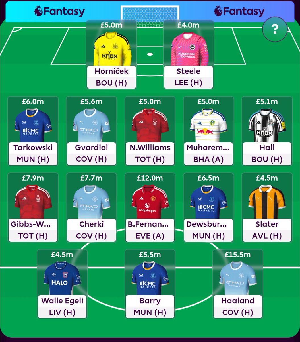 NP55190244's tweet photo. @FPLRiceNBeans @kuutteri @HungarySzoboFPL Some variation can be had, but all the promoted sides have away fixtures. https://t.co/hIe4NZkXtM