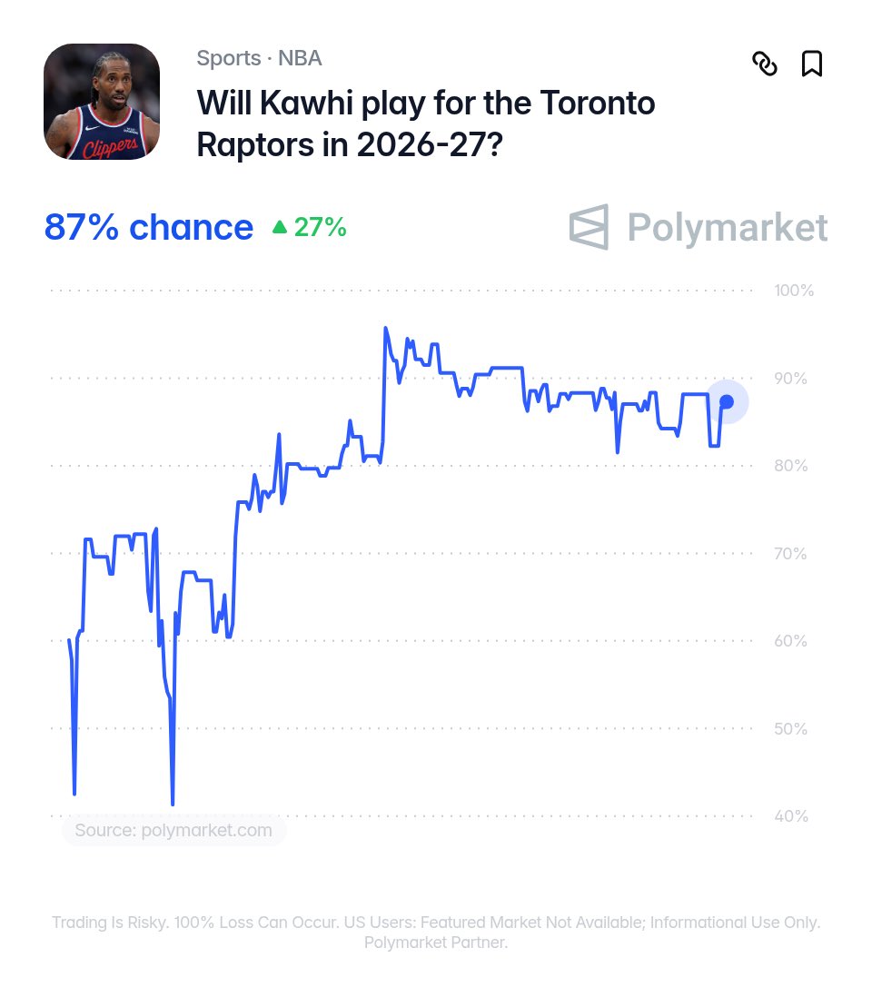 LegionHoops tweet picture