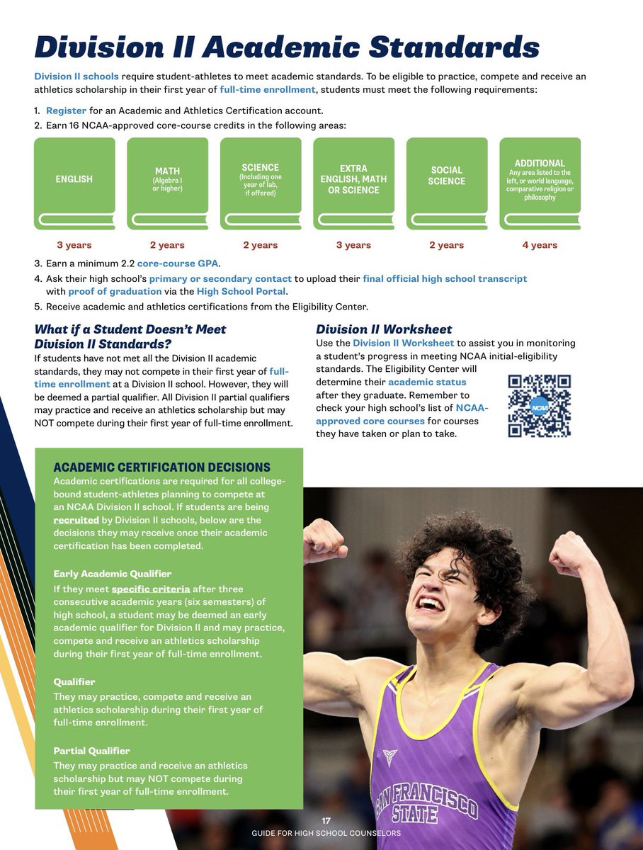 CoachMikeHayde's tweet photo. NCAA Eligibility Guide 

https://t.co/D48eNl8O7O

#HaydeRecruiting101 #NextLevel 
#AcademicEligibility #Scholarships 
#CollegeFootball #BeTheReason https://t.co/wEZHE0QOPT