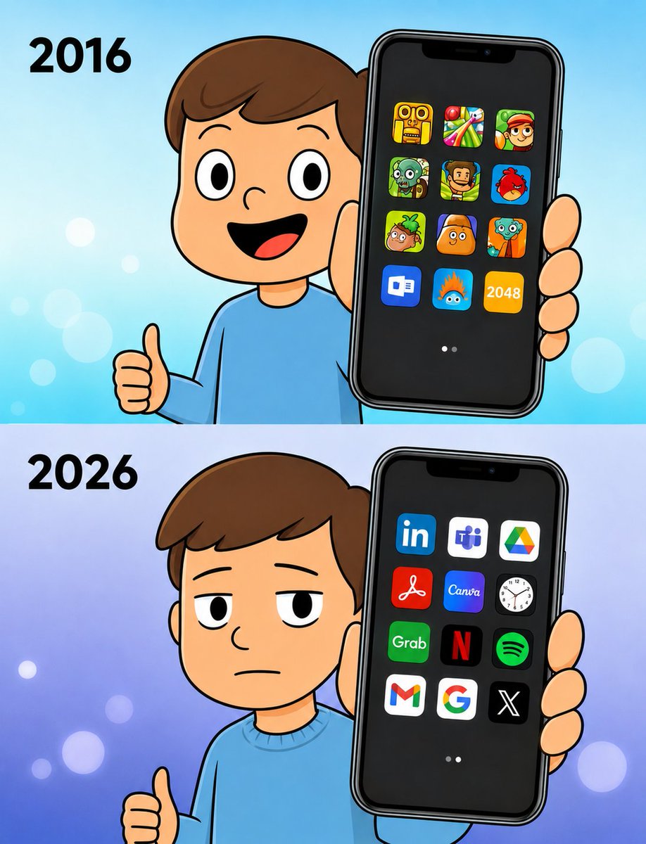 Ajayfizzy's tweet photo. Life was so simple 🤕 https://t.co/f7eyIGlCVw