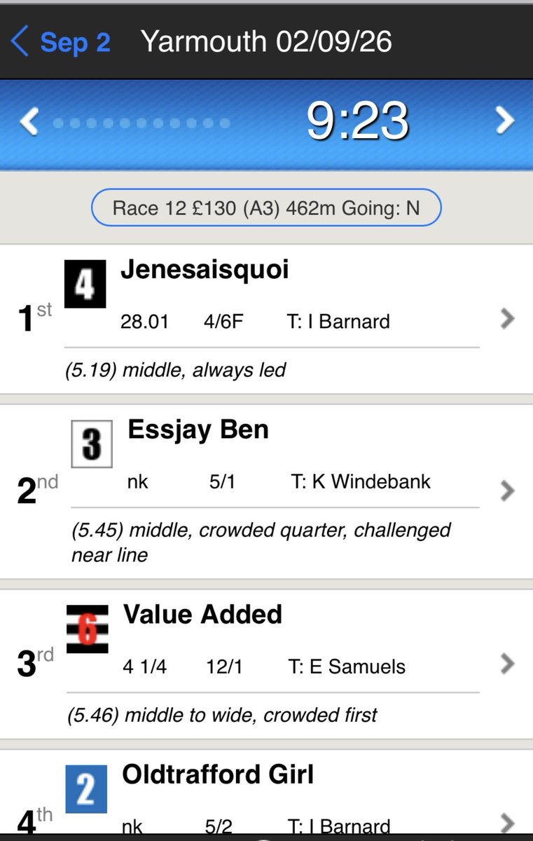 vivysu's tweet photo. Dennis wins his A3 tonight, yet again storming out of the traps to lead and managing to hold on at the line 🙈Yarmouth Derby sprint competition might be on the cards 🤔 https://t.co/4gbt5CEBJa