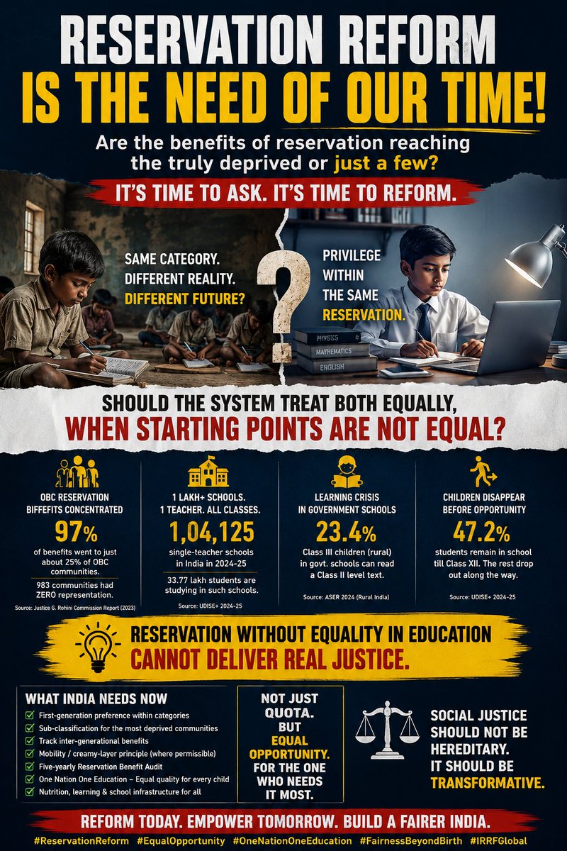 IRRFGlobal's tweet photo. #ReservationReform #IRRFGlobal #SocialJustice #EqualOpportunity #OneNationOneEducation #FairnessBeyondBirth https://t.co/jkm8Z9ETLd