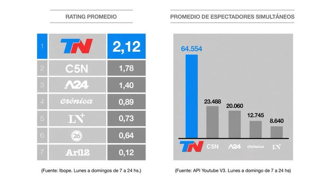 julitolopez's tweet photo. 🔥¡¡¡Que no lo vea Majul !!! ni se les ocurra hacer RT!!!

AGOSTO https://t.co/2iKbapHLeg