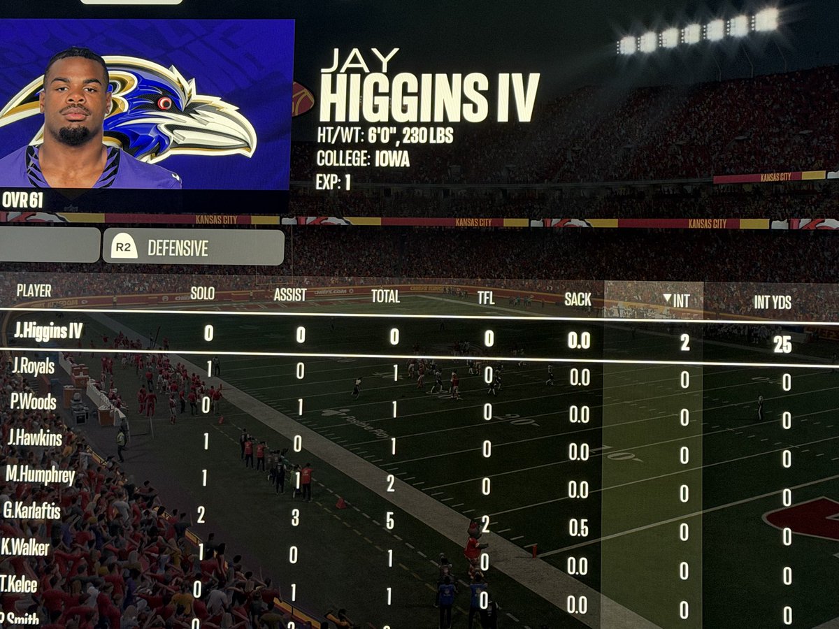 RangerRick6996's tweet photo. @higginized carrying the squad in madden- 2 pics— ravens just need to give him a shot #HIGGINIZED https://t.co/jPM8WAY29W