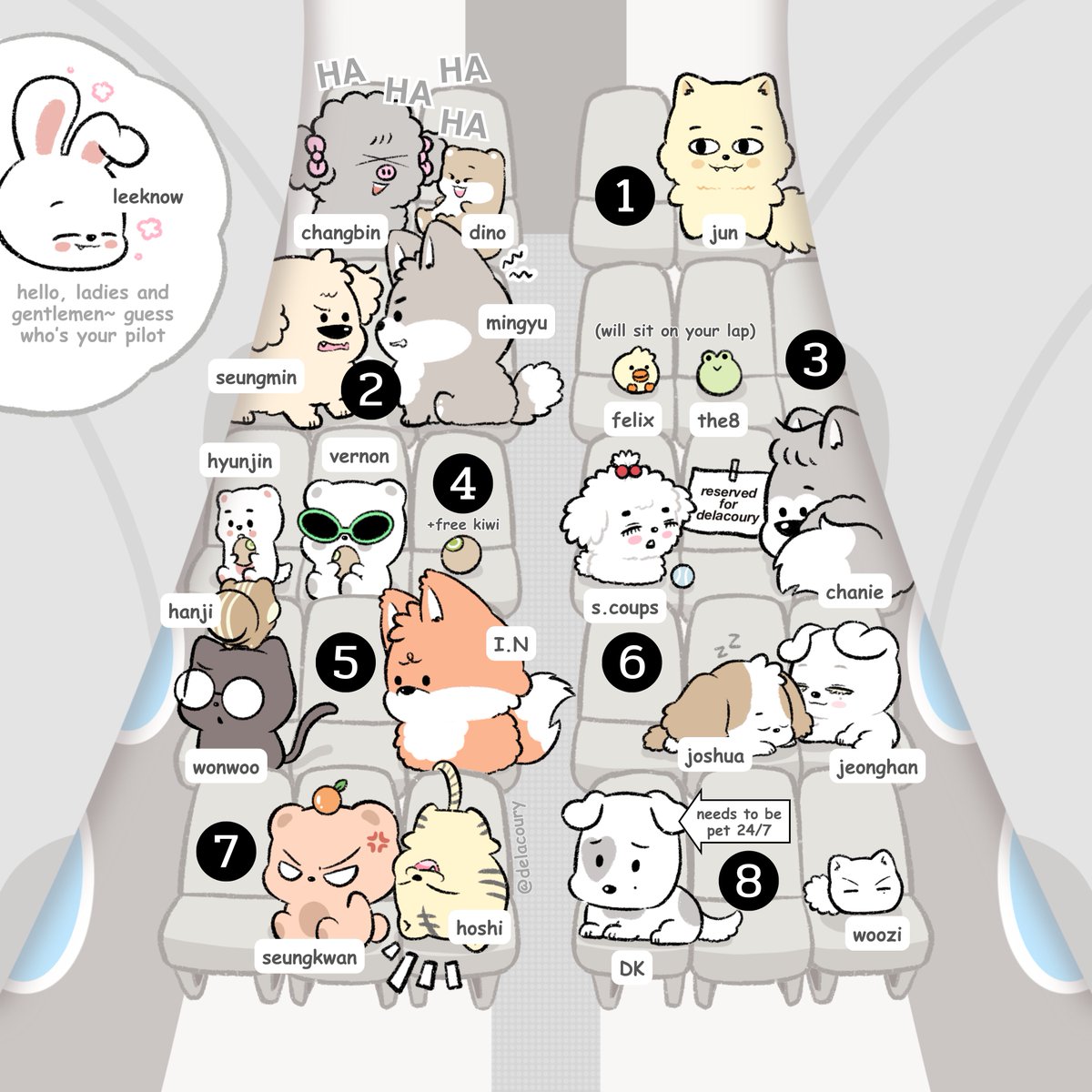 delacoury's tweet photo. 21 hours flight, pick your seat! 🥹✈️

#Straykidsfanart 
#seventeenfanart https://t.co/tb0pN9cHcQ