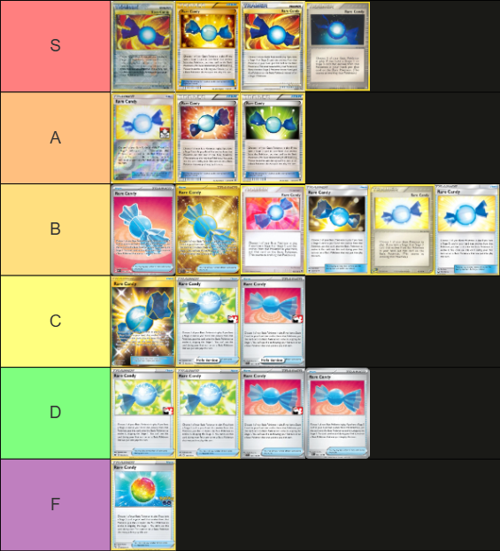 wannaplaytcg's tweet photo. Arguably as important as how many to play in your deck is which Rare Candy to use, so for guidance here is the Rare Candy tier list so you can know which card will look the best sitting in your hand while you're item locked https://t.co/2iAN3bvFQK