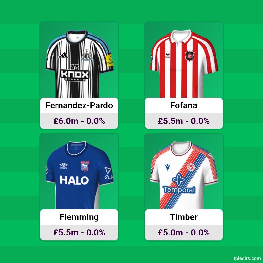 FPLUpdates_Tips's tweet photo. 🚨 FPL Deadline Day Additions Are Live! 🚨

Time to update those watchlists! 22 new players have just dropped into Fantasy Premier League after the transfer window slammed shut. ✍️⚽️

🟣 Aston Villa
 * Ibrahim Mbaye (MID) – £6.0m
 * Taylor Harwood-Bellis (DEF) – £4.5m

🔵 Brighton & Hove Albion
 * Chema Andres (MID) – £5.5m

🦅 Crystal Palace
 * Dario Osorio (MID) – £5.5m
 * Quinten Timber (MID) – £5.0m
 * Honest Ahanor (DEF) – £4.5m
 * Ben Chilwell (DEF) – £4.5m

🔵 Everton
 * Ainsley Maitland-Niles (DEF) – £4.5m

⚪️ Fulham
 * Manuel Angel (MID) – £5.0m
 * Hugo Larsson (MID) – £5.0m
 * David Affengruber (DEF) – £4.5m

🐅 Hull City
 * Sorba Thomas (MID) – £5.5m
 * Ilyas Ansah (FWD) – £5.0m
 * Robinio Vaz (FWD) – £5.0m
 * Christos Mouzakitis (MID) – £5.0m
 * Brooke Norton-Cuffy (DEF) – £4.0m

🚜 Ipswich Town
 * Zian Flemming (FWD) – £5.5m

🟡 Leeds United
 * Jean-Matteo Bahoya (MID) – £5.0m
 * Melvin Bard (DEF) – £4.5m

⚫️ Newcastle United
 * Matias Fernandez-Pardo (FWD) – £6.0m

🐈‍⬛ Sunderland
 * Malick Fofana (MID) – £5.5m
 * Juan Riquelme Angulo (FWD) – £4.5m

Which of these deadline-day arrivals is going straight into your Gameweek squad? 

#FPL